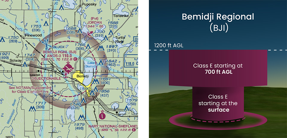 Class E Airspace at 700 AGL Class E Airspace 700 AGL