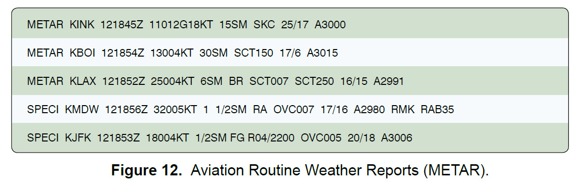 FAA METAR from Gold Seal Private Pilot METAR